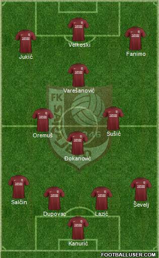 FK Sarajevo football formation