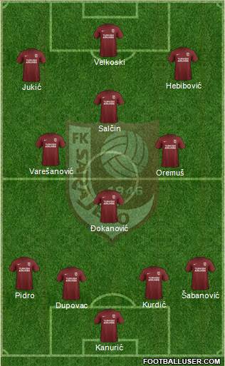 FK Sarajevo 4-2-3-1 football formation