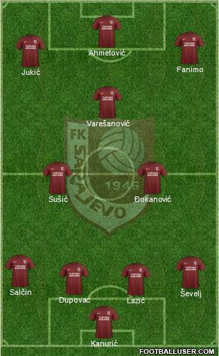 FK Sarajevo 4-3-2-1 football formation