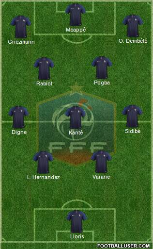 France Formation 2021