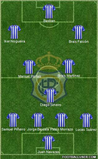 R.C. Recreativo de Huelva S.A.D. 4-1-2-3 football formation