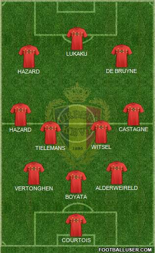 Belgium Formation 2021