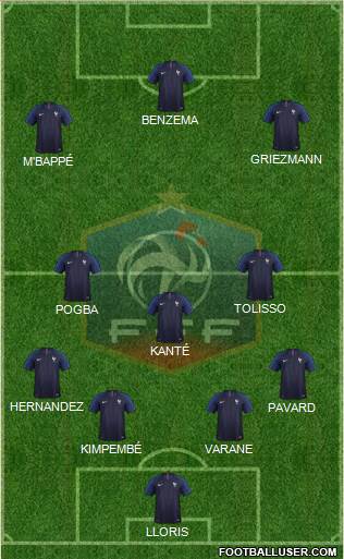 France Formation 2021