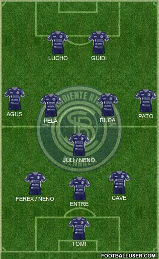 Independiente Rivadavia de Mendoza Formation 2021