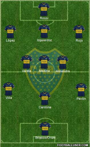 Boca Juniors Formation 2021