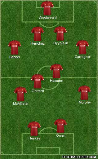 Liverpool Formation 2021