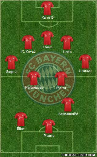 FC Bayern München Formation 2021