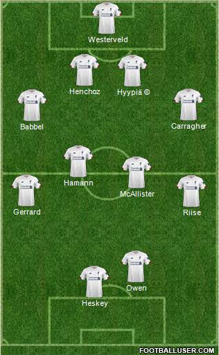 Liverpool Formation 2021