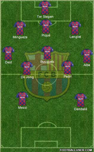 F.C. Barcelona Formation 2021