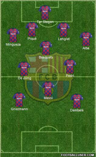 F.C. Barcelona Formation 2021