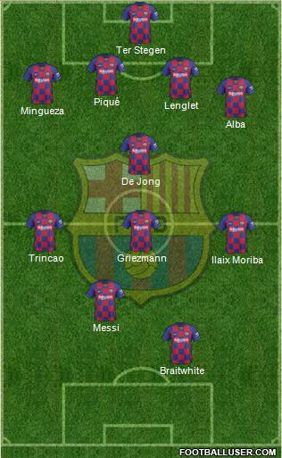 F.C. Barcelona Formation 2021
