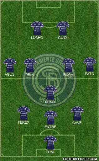 Independiente Rivadavia de Mendoza Formation 2021