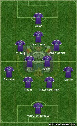 RSC Anderlecht Formation 2021