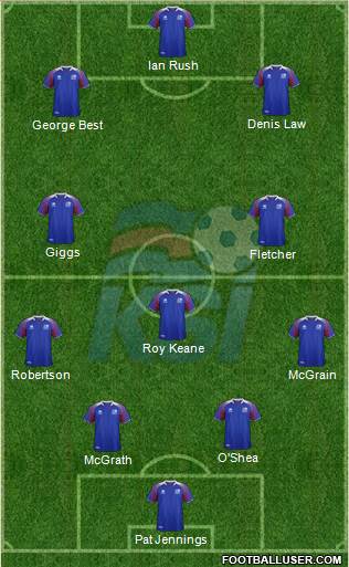 Iceland Formation 2021