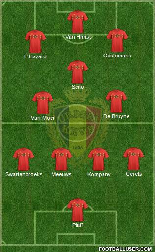 Belgium Formation 2021
