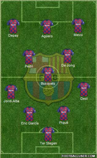 F.C. Barcelona Formation 2021