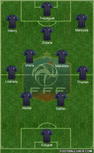 France Formation 2021