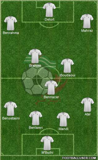 Algeria Formation 2021