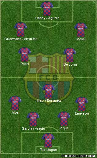 F.C. Barcelona Formation 2021