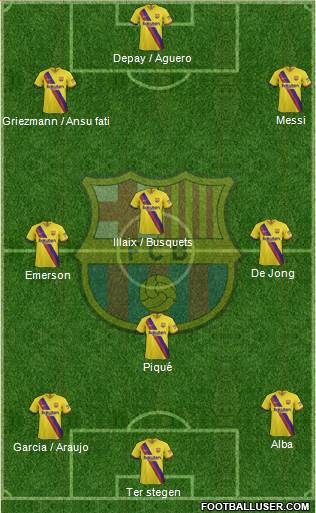 F.C. Barcelona Formation 2021