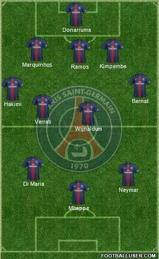 Paris Saint-Germain Formation 2021