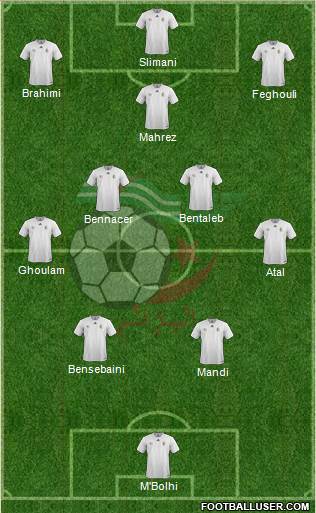 Algeria Formation 2021