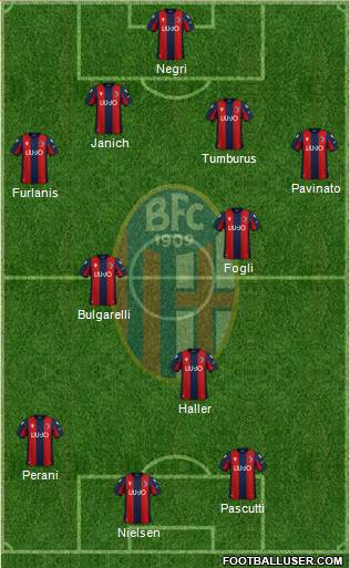 Bologna Formation 2021