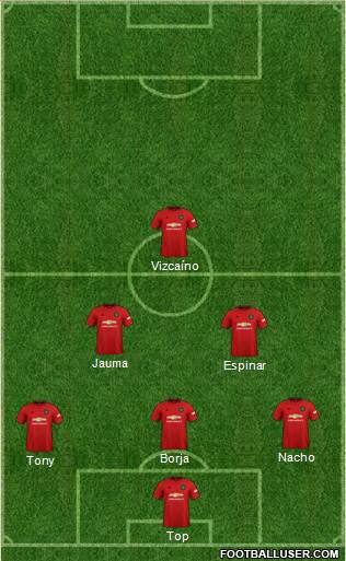 Manchester United Formation 2021