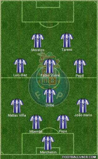 Futebol Clube do Porto - SAD Formation 2021