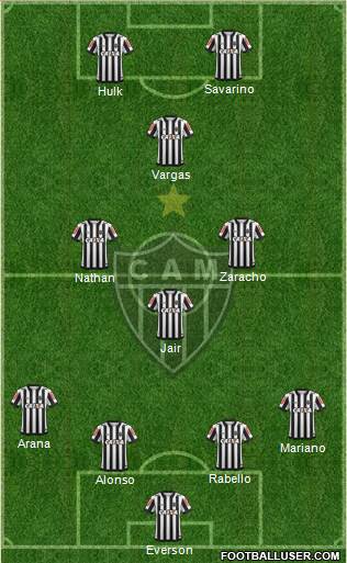 C Atlético Mineiro Formation 2021