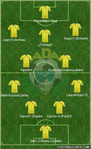 A.D. Alcorcón Formation 2021
