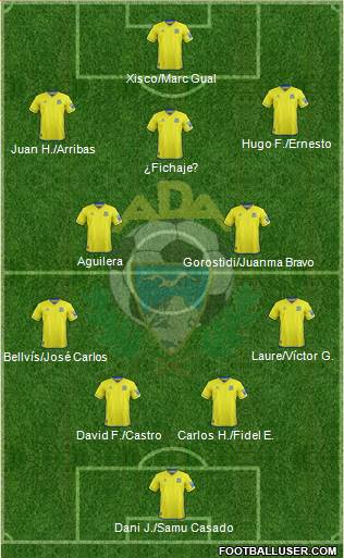 A.D. Alcorcón football formation