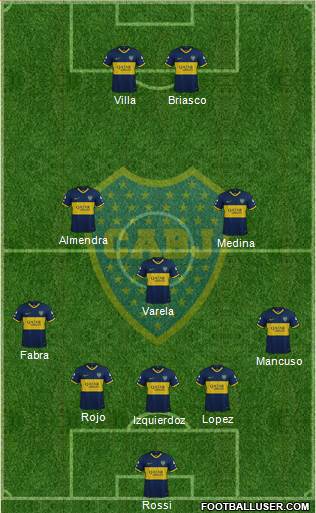Boca Juniors Formation 2021