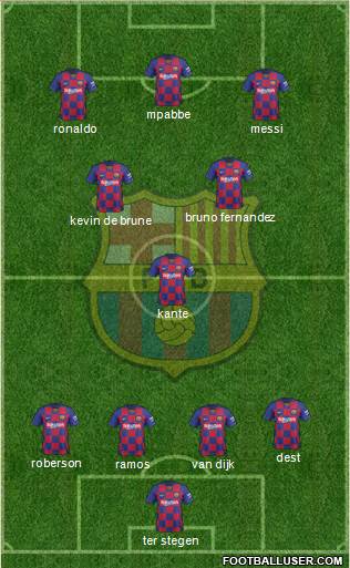 F.C. Barcelona Formation 2021