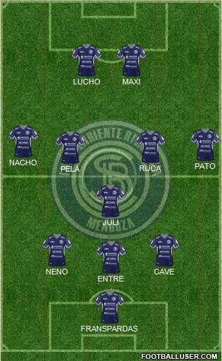 Independiente Rivadavia de Mendoza Formation 2021