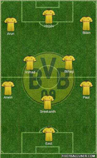 Borussia Dortmund Formation 2021