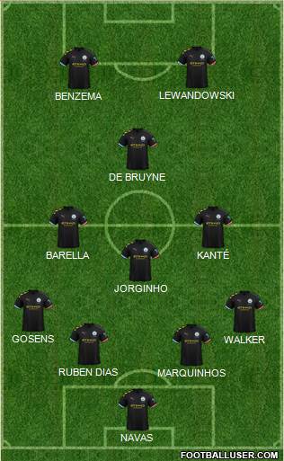 Manchester City Formation 2021