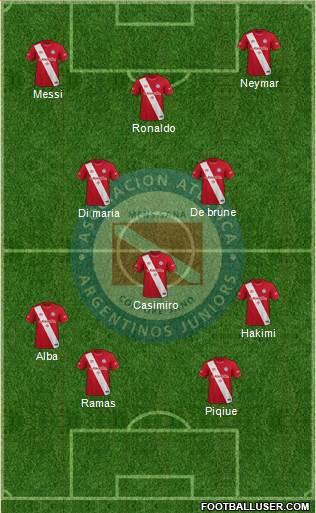 Argentinos Juniors 3-5-2 football formation