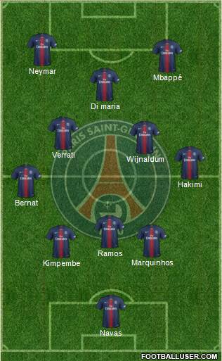 Paris Saint-Germain Formation 2021