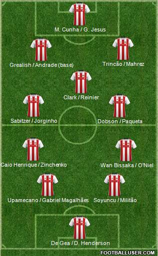 Sunderland 4-2-3-1 football formation