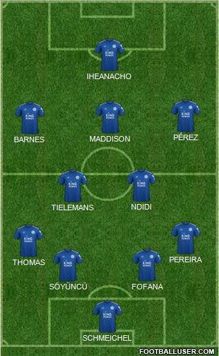 Leicester City Formation 2021