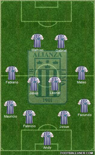 C Alianza Lima Formation 2021