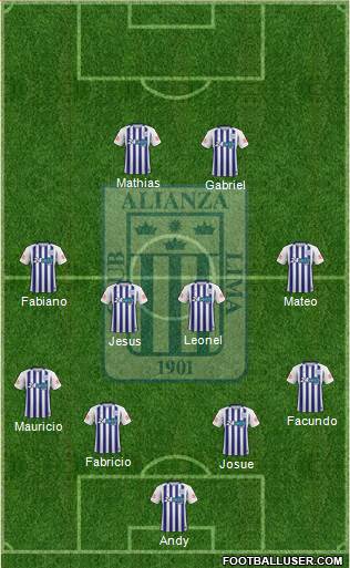 C Alianza Lima football formation