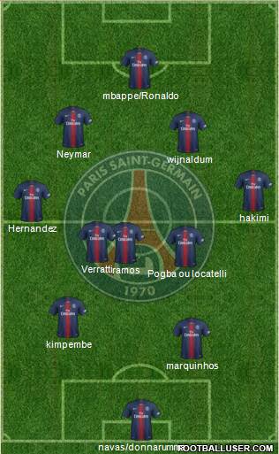 Paris Saint-Germain Formation 2021