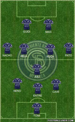 Independiente Rivadavia de Mendoza Formation 2021