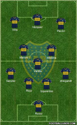 Boca Juniors Formation 2021