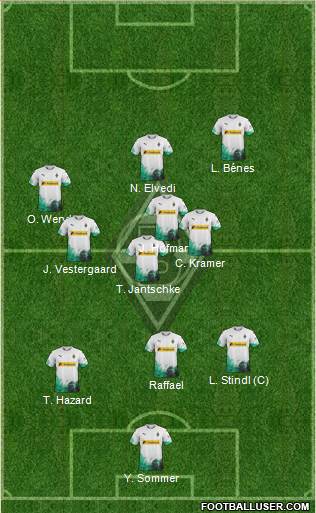 Borussia Mönchengladbach Formation 2021