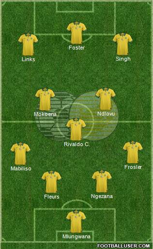 South Africa Formation 2021