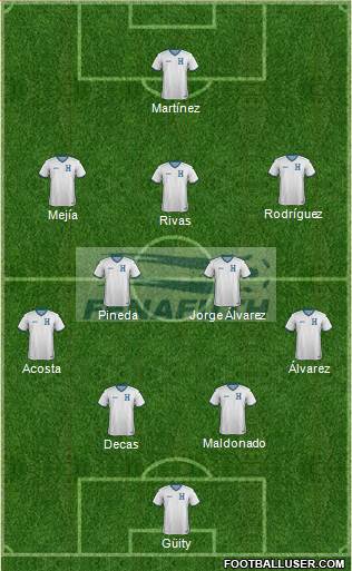 Honduras Formation 2021
