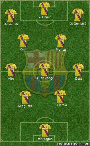 F.C. Barcelona Formation 2021